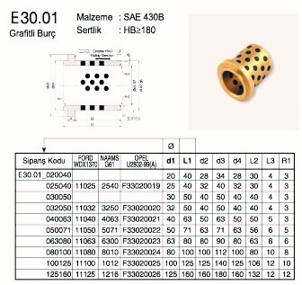 Tuğra Teknik Hırdavat